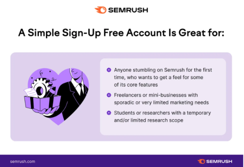 Semrush gratis