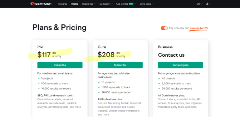 Semrush Pricing Annual Subscription Discount