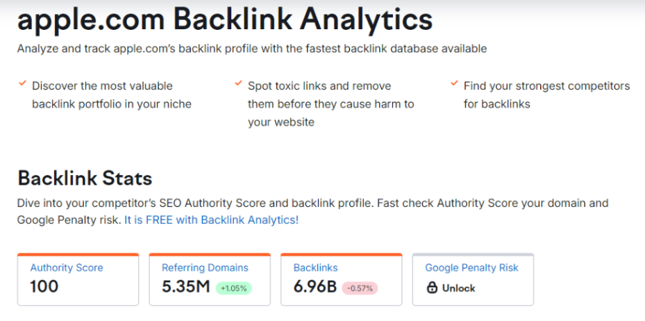 Basic Backlink Information
