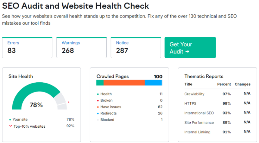 SEO Audit