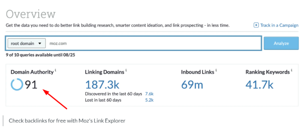 Domain Authority